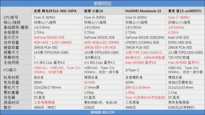SSW泰隆皮肤性价比分析与详细介绍