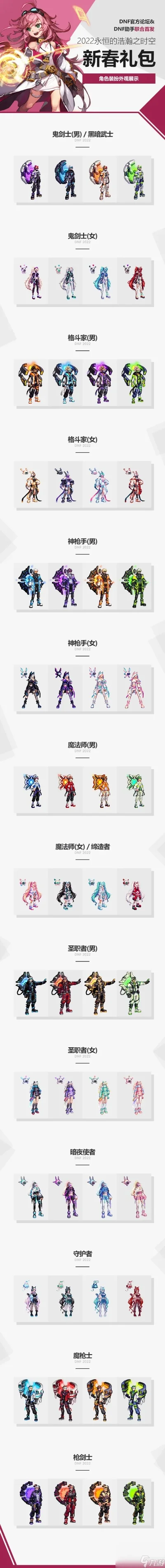 DNF武器外观大全及幻化排行