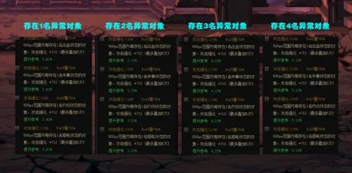 DNF魔攻附魔宝珠种类与特点解析
