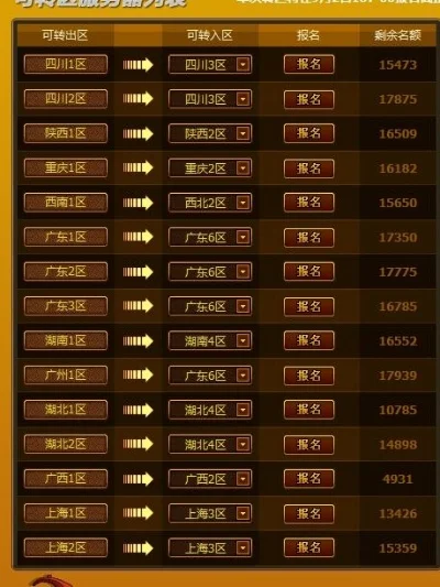 DNF跨区设置详解：广东一区与江西一区交易范围及相关问题