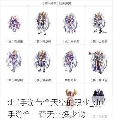 DNF手游合成天空套全攻略解析