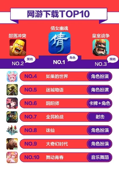 clannad十大游戏　clannad系列游戏