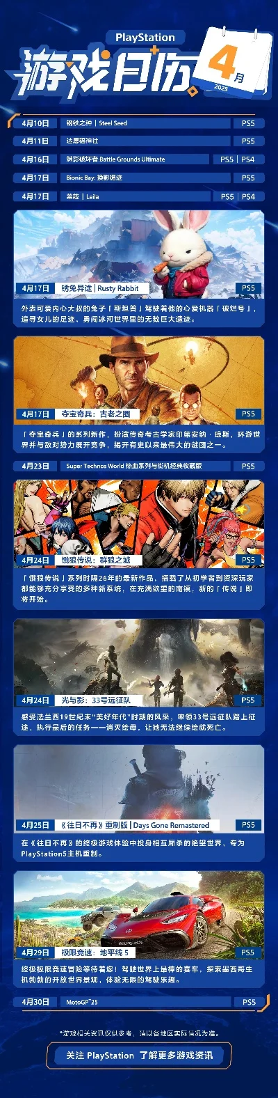 2025年ps4小游戏排行榜　ps4小游戏推荐排行