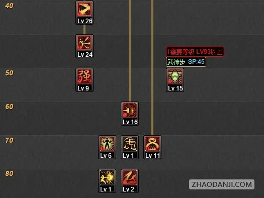 dnf武神加点86级刷图加点　dnf武神加点86级刷图加点攻略
