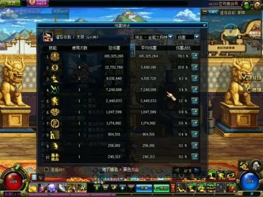86版本阿修罗装备搭配　86版本阿修罗毕业装备