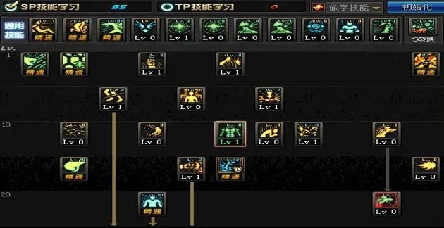 dnf70版本武神加点　dnf70版本武神加点图