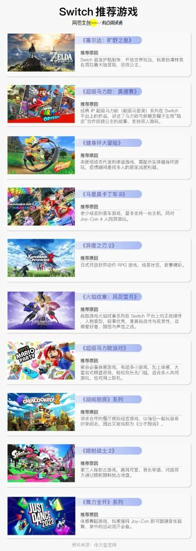 wii好玩游戏　wii好玩游戏推荐