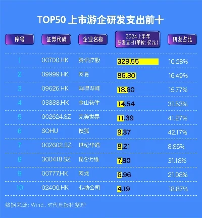 2025年游戏手柄制造上市公司排名　游戏手柄公司排行