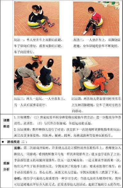 2025年幼儿园轮胎游戏排行榜　幼儿园的轮胎游戏有哪些