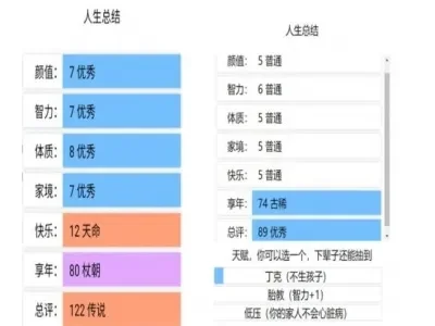 2025年人生最终游戏排行榜　2025年人生最终游戏排行榜最新