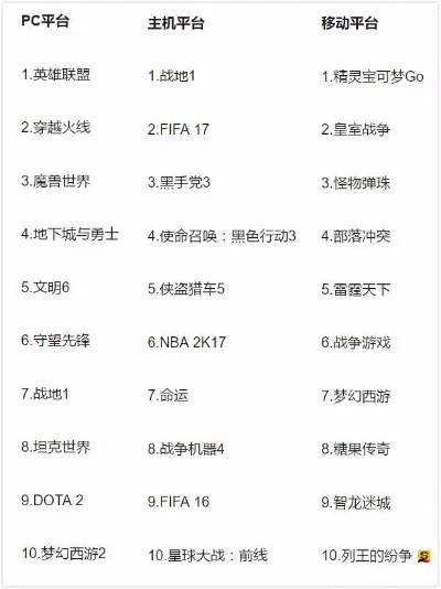 国产十大单机射击游戏　国产十大单机射击游戏排行榜