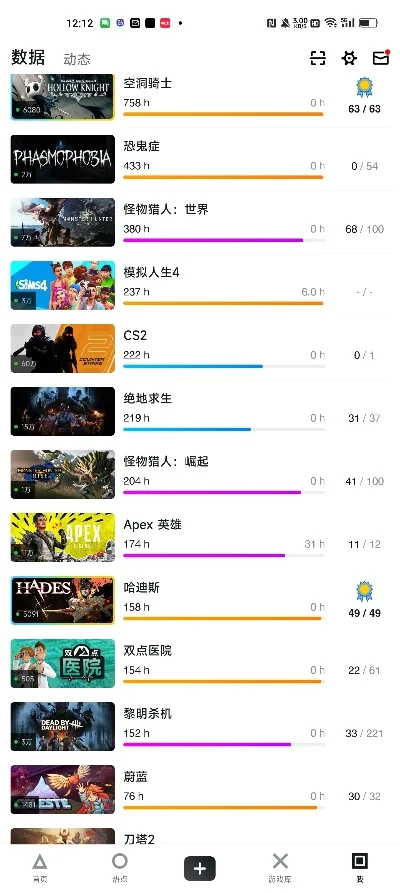 最可怜的游戏排行榜　最可怜的游戏排行榜前十名