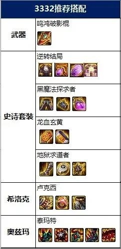 女柔道100级毕业装　女柔道100级毕业装备