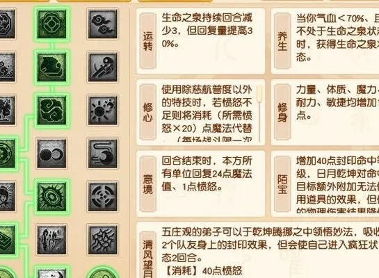 梦幻西游五庄观加点攻略：传统、高速封系、力五庄、封五庄、烟雨输出、辅助控制全解析