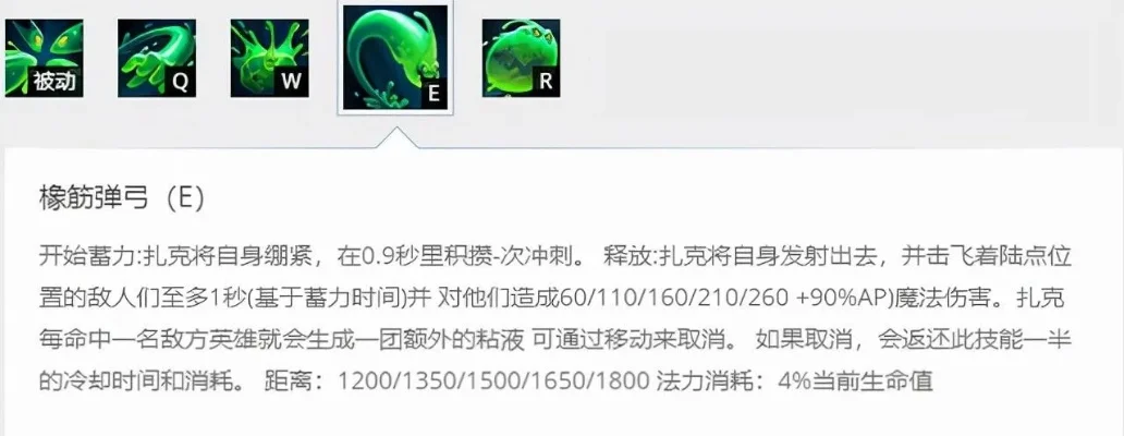 扎克打野技巧解析：技能加点与核心出装指南