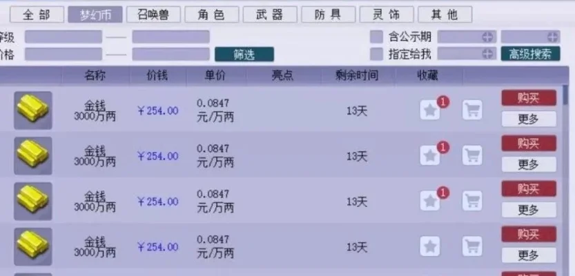 梦幻西游点卡寄售赚钱攻略：快速批量操作，高峰期寄售技巧