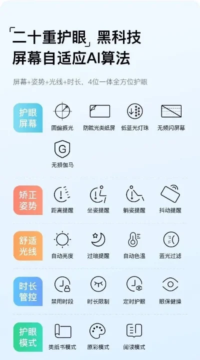 护眼软件推荐：十大热门护眼应用助你缓解视力疲劳