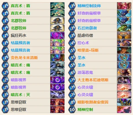 炉石传说大秘境牧师卡组解析：秒杀、偷卡、脏牧与控制策略