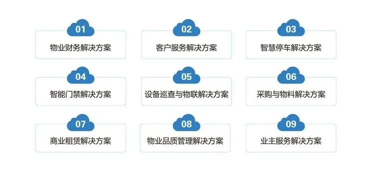 物业管理软件选购指南：热门推荐及选择要点