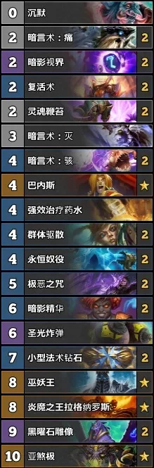 炉石传说竞技场保本攻略：3胜保底，7胜白赚，选牌策略与卡组推荐