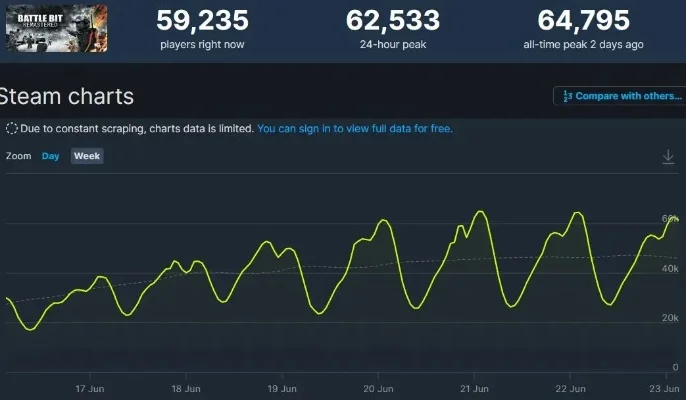 steam十大鬼畜游戏-Steam鬼畜游戏精选