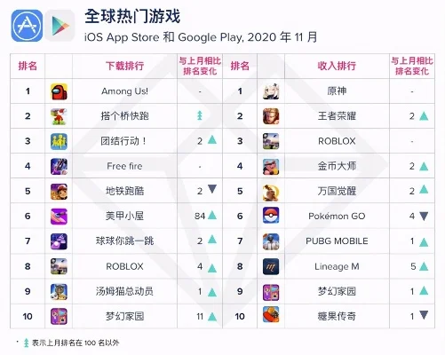 养殖类手游排行榜前十名-养殖手游排行榜前十