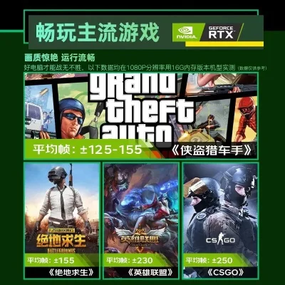 pc射击游戏排行榜低配-低配电脑射击游戏推荐