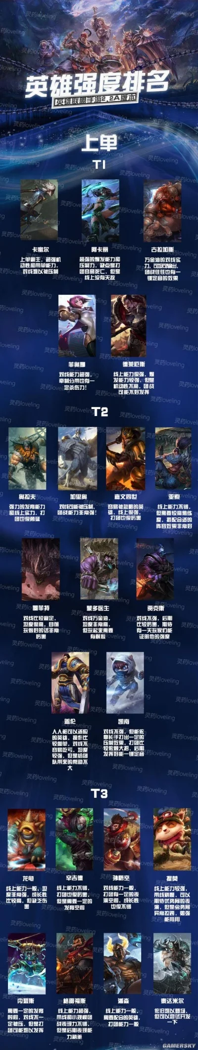 手游排行榜出炉游戏推荐-手游排行榜推荐