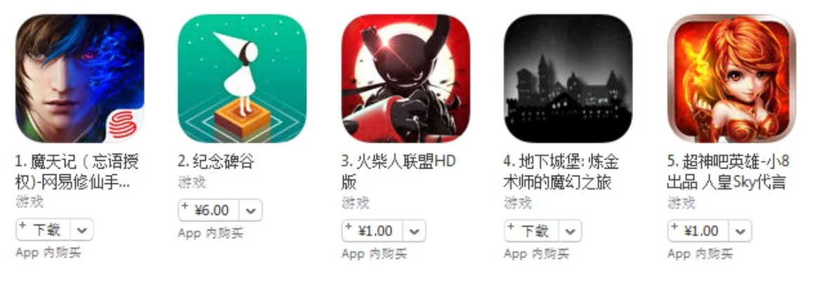 大陆苹果单机游戏排行榜