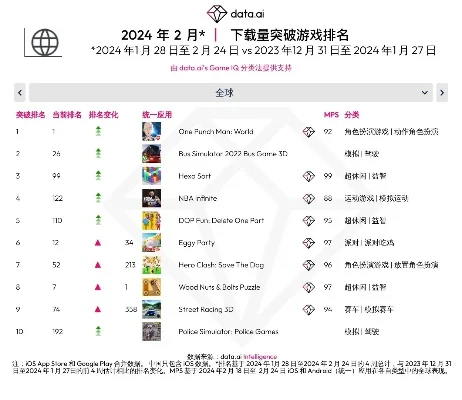 我的世界多人游戏排行榜-我的世界多人游戏排行