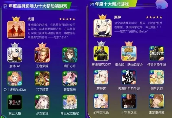 十大rpg游戏推荐手游-RPG手游推荐指南
