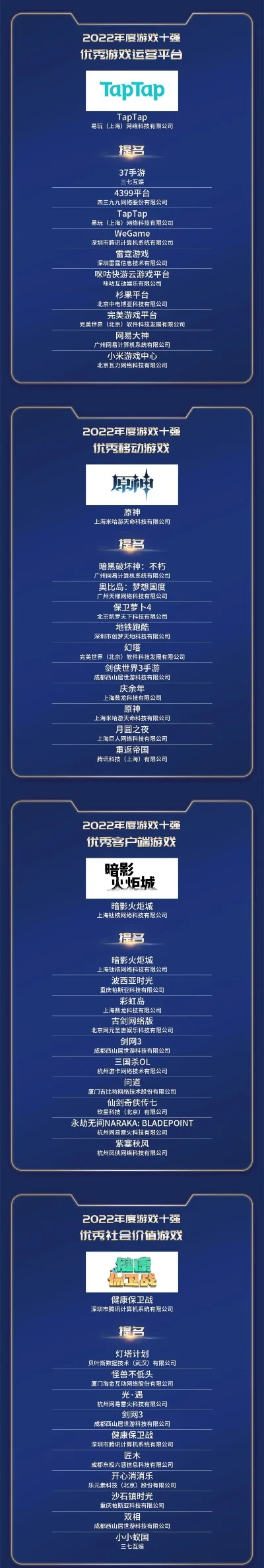地下城十大游戏老板排名-地下城十大老板排名