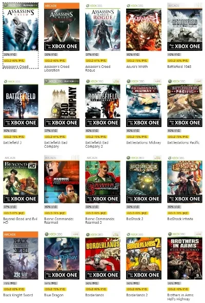 xbox肉鸽游戏排行榜-Xbox肉鸽游戏推荐
