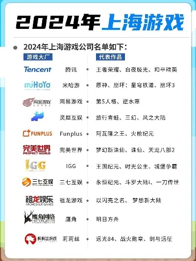 上海比较火的手游排行榜-上海热门手游排行