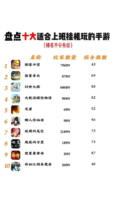 单机抓妖游戏排行榜大全-单机抓妖游戏排行榜