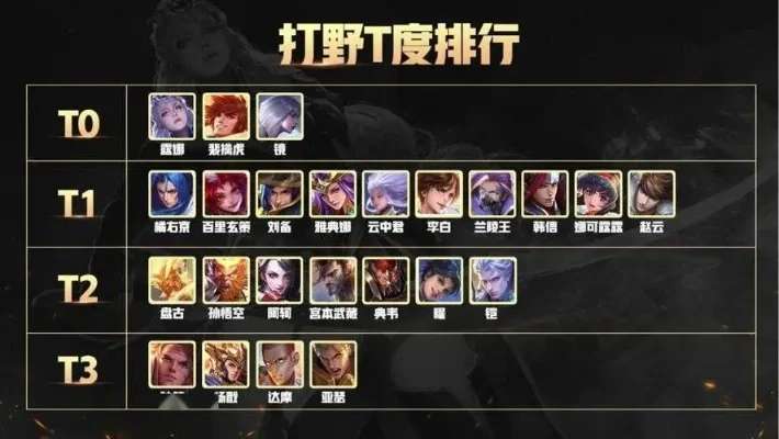新版手游打野排行榜在哪-手游打野排行怎么获取