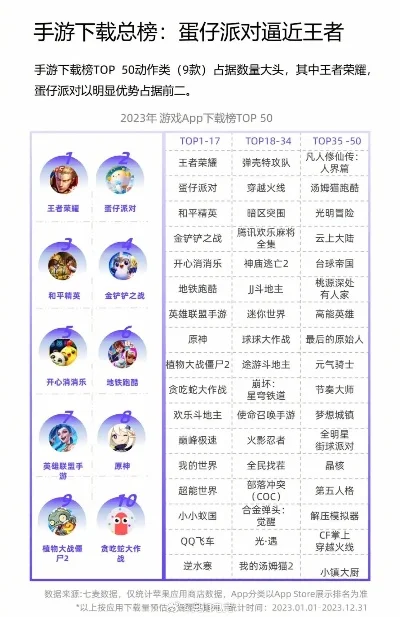 cf手游主流狙排行榜-CF手游主流狙排名