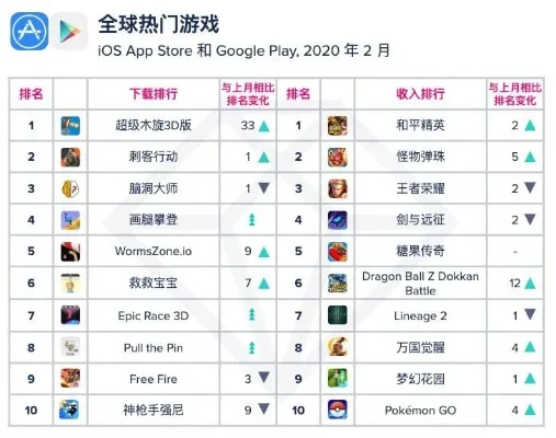 安卓好玩沙盘手游排行榜-热门沙盘手游推荐