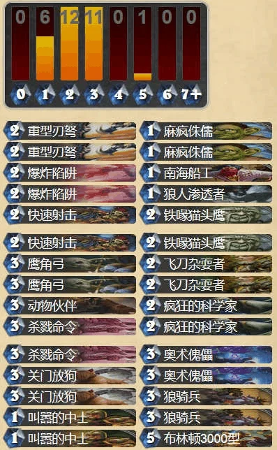 cf手游十大恐怖击杀
