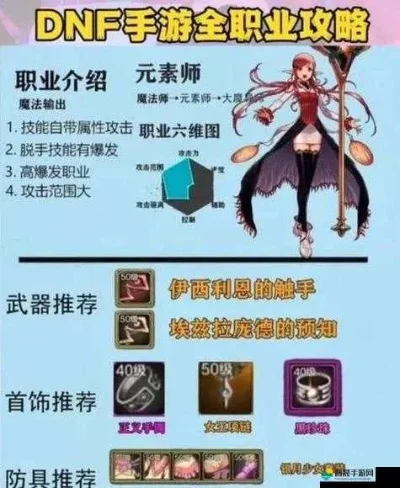 dnf手游粉狗眼获取-粉狗眼获取全攻略