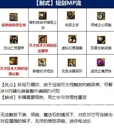 dnf手游无形波套装-无形波装技能解析