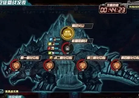 dnf手游困难安徒恩-DNF困难安徒恩挑战攻略
