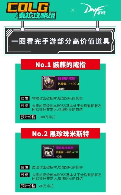 dnf手游哪个最值钱-DNF手游珍稀道具价值排行