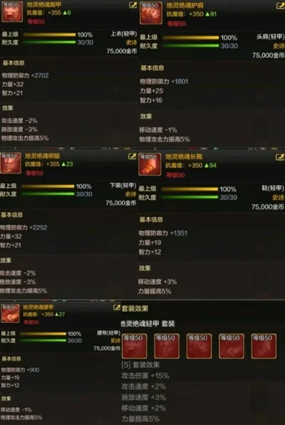 dnf手游地灵套成长-地灵套成长指南