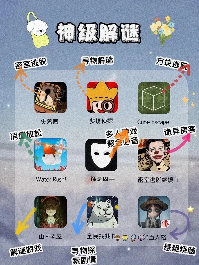 益智解谜类手游排行榜-益智解谜手游推荐