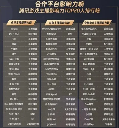 格斗pk的手游排行榜-格斗手游推荐排行榜