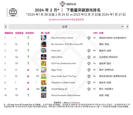 桌游类手游游戏排行榜-数字桌游排行榜