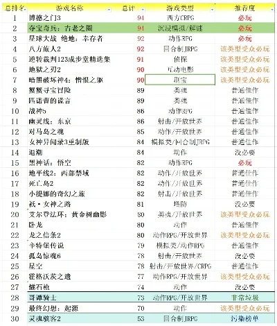 挂机类卡牌手游排行榜-2024年挂机卡牌手游推荐