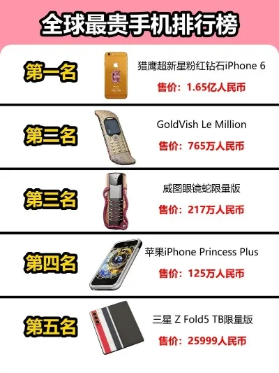 最贵的像素手游排行榜-高价像素手游排行