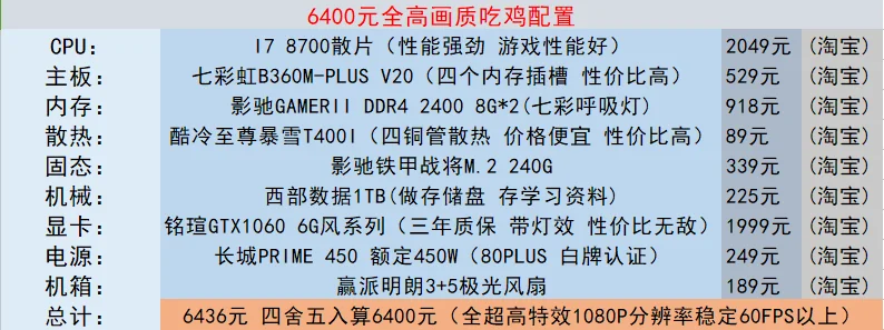 打吃鸡游戏电脑排行榜-吃鸡电脑配置推荐
